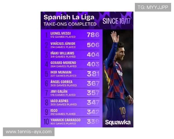 足球界十七号球星盘点 从梅西到德佩的传奇之路